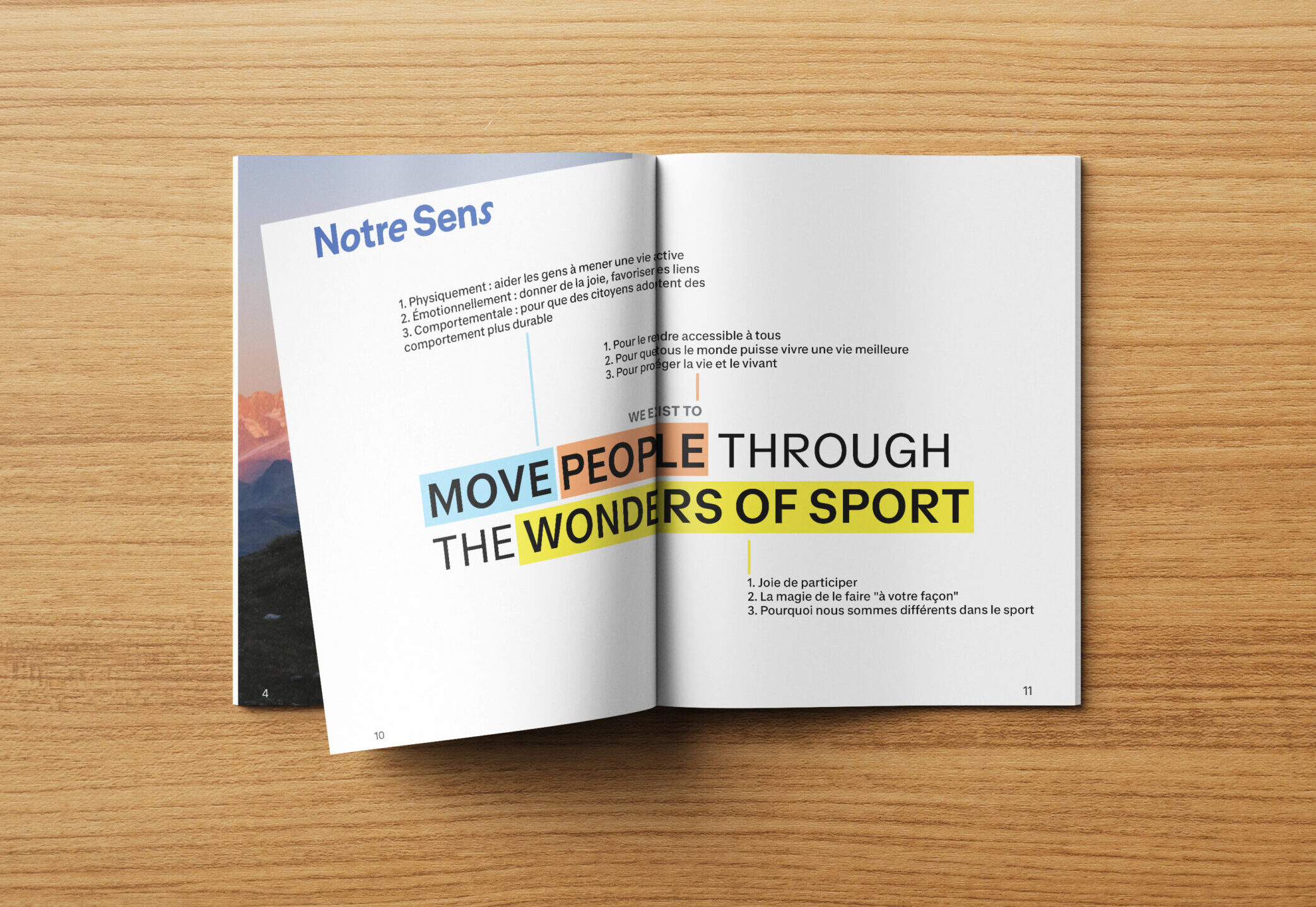 Photo magazine pour Decathlon